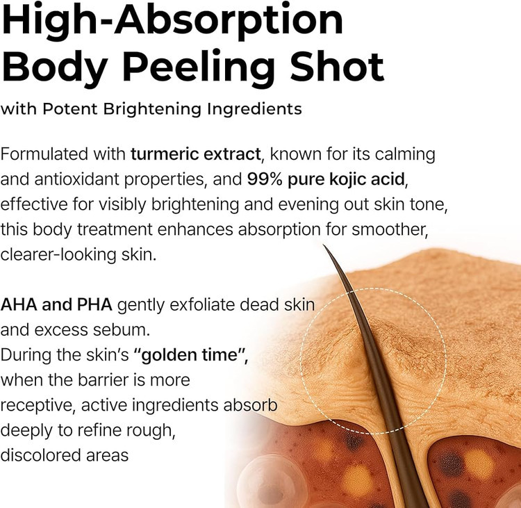 اسپری پیل شات لایهبردار دکتر ملاکسین Peel Shot حجم 150 میلیلیتر | حاوی کوجیک اسید و زردچوبه، روشنکننده و رفع تیرگی بدن
