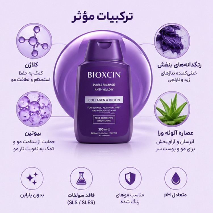 شامپو بنفش بیوکسین حاوی کلاژن و بیوتین ۳۰۰ میلیلیتر | Bioxcin Purple Shampoo 300ml