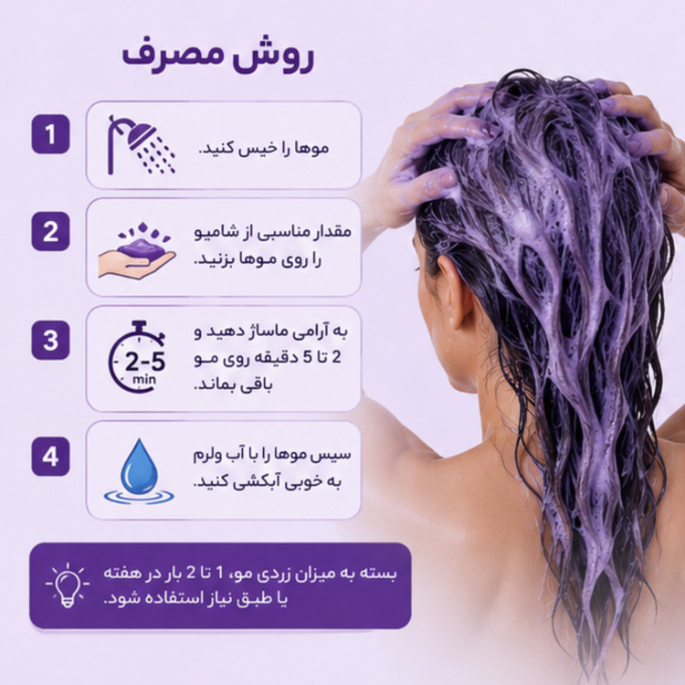 شامپو بنفش بیوکسین حاوی کلاژن و بیوتین ۳۰۰ میلیلیتر | Bioxcin Purple Shampoo 300ml