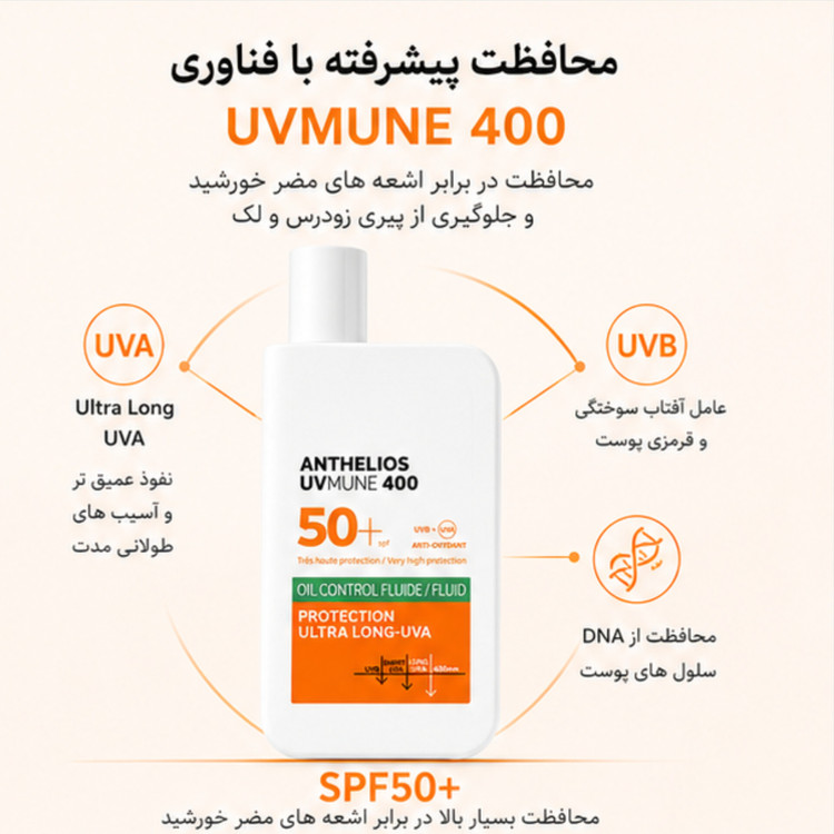 ضد آفتاب لاروش پوزای آنتلیوس UVMune 400 اویل کنترل SPF50+ حجم 50 میلیلیتر