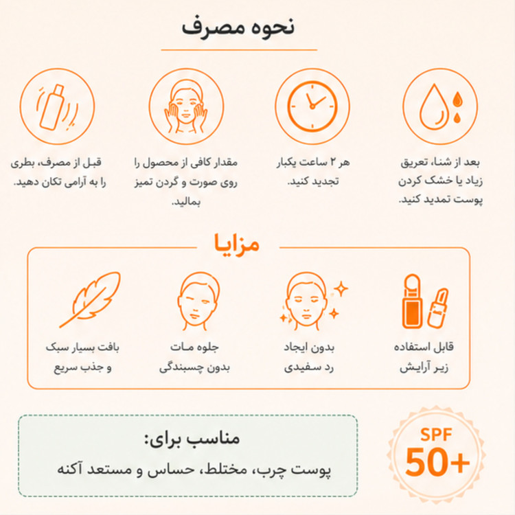 ضد آفتاب لاروش پوزای آنتلیوس UVMune 400 اویل کنترل SPF50+ حجم 50 میلیلیتر