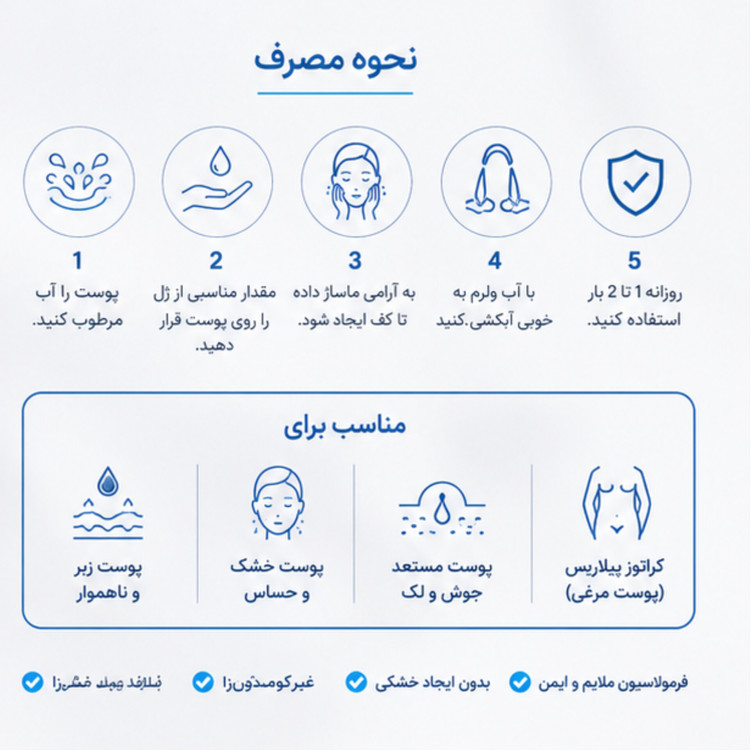 ژل شستشوی سراوی SA Smoothing Cleanser حجم 236 میلیلیتر | لایهبردار ملایم و صافکننده پوست زبر