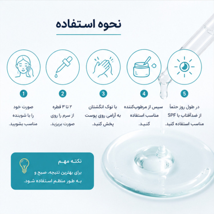 سرم رتینول سراوی Resurfacing Retinol Serum حجم 30 میلیلیتر | کاهش جای جوش و بهبود بافت پوست