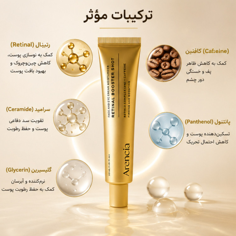 سرم رتینال آرنسیا Retinal Booster Shot حجم 20 میلیلیتر | ضدچروک صورت و دور چشم، جوانساز و سفتکننده پوست