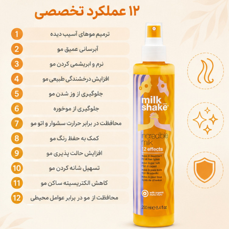 اسپری شیر مو 12 کاره میلک شیک Incredible Milk حجم 250 میلیلیتر | ترمیم، آبرسان و محافظ حرارتی مو