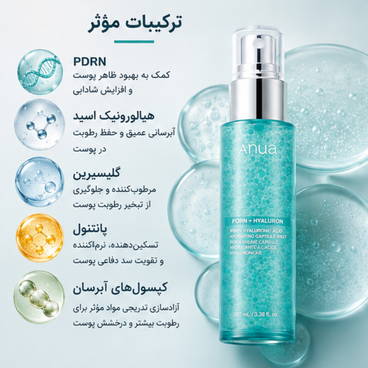 اسپری میست آبرسان آنوا Dewy Glow PDRN Hyaluronic Acid Hydrating Capsule Mist حجم 100 میلیلیتر | آبرسان، شادابکننده و درخشانکننده پوست