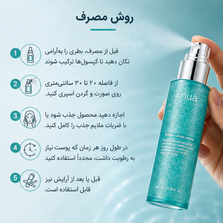اسپری میست آبرسان آنوا Dewy Glow PDRN Hyaluronic Acid Hydrating Capsule Mist حجم 100 میلیلیتر | آبرسان، شادابکننده و درخشانکننده پوست