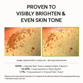 تجلی درخشش و یکدستی با کرم روشنکننده اکسیس-وای Axis-Y TXA 2.5% Intensive Brightening Cream کرم روشنکننده قوی اکسیس-وای ۵۰ میلیلیتر Axis-Y TXA 2.5% Intensive Brightening Cream یک راهکار تخصصی و علمی برای کسانی است که به دنبال رفع لکهای تیره و بازگرداندن