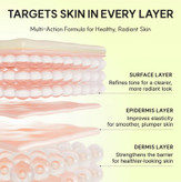 تجلی درخشش و یکدستی با کرم روشنکننده اکسیس-وای Axis-Y TXA 2.5% Intensive Brightening Cream کرم روشنکننده قوی اکسیس-وای ۵۰ میلیلیتر Axis-Y TXA 2.5% Intensive Brightening Cream یک راهکار تخصصی و علمی برای کسانی است که به دنبال رفع لکهای تیره و بازگرداندن