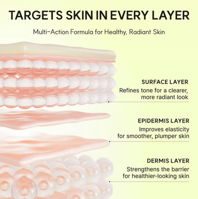 تجلی درخشش و یکدستی با کرم روشنکننده اکسیس-وای Axis-Y TXA 2.5% Intensive Brightening Cream کرم روشنکننده قوی اکسیس-وای ۵۰ میلیلیتر Axis-Y TXA 2.5% Intensive Brightening Cream یک راهکار تخصصی و علمی برای کسانی است که به دنبال رفع لکهای تیره و بازگرداندن